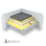 Ізоляційна плита PIR termPIR AL 50 mm / 5 cm