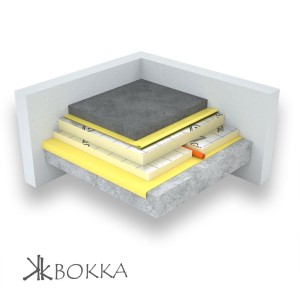 Ізоляційна плита PIR termPIR AL 50 mm / 5 cm