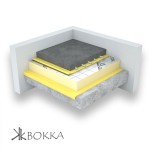 Ізоляційна плита PIR termPIR AL 80 mm / 8 cm