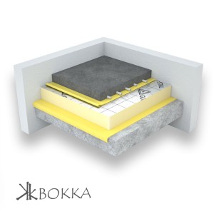 Ізоляційна плита PIR termPIR AL 80 mm / 8 cm
