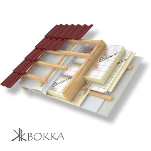 Ізоляційна плита PIR  termPIR AL 100 mm / 10 cm