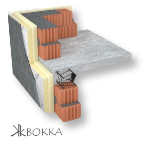 Ізоляційна плита termPIR ETX 80 mm / 8 cm