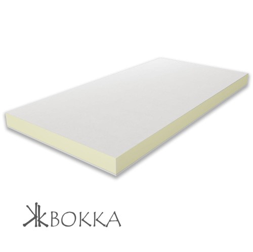 Płyta izolacyjna PIR termPIR AL+GK w okładzinie aluminiowej wraz z płytą gips-kartonową